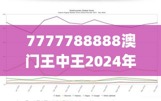 7777788888澳门王中王2024年,高度协调实施_SPV80.989创意版