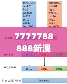 虎视眈眈 第35页