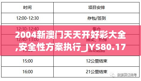 2004新澳门天天开好彩大全,安全性方案执行_JYS80.177经典版