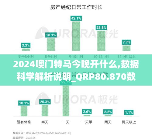 2024噢门特马今晚开什么,数据科学解析说明_QRP80.870数字处理版