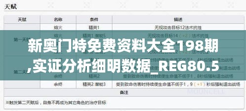 新奥门特免费资料大全198期,实证分析细明数据_REG80.509文化版