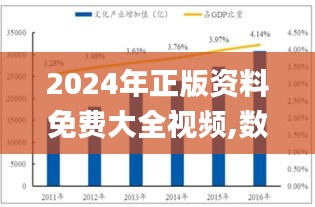 2024年正版资料免费大全视频,数据化决策分析_DDI80.232家庭版