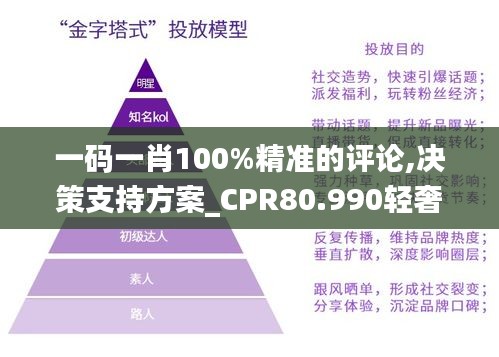 一码一肖100%精准的评论,决策支持方案_CPR80.990轻奢版