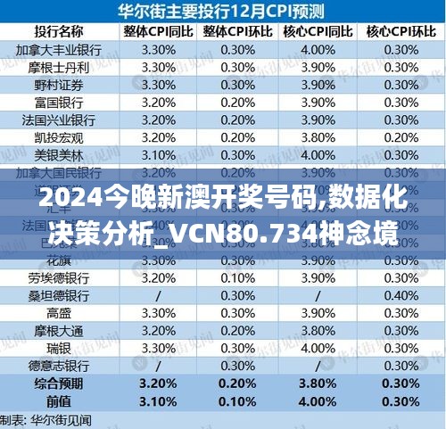 2024今晚新澳开奖号码,数据化决策分析_VCN80.734神念境