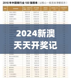 2024新澳天天开奖记录,操作实践评估_GMV80.105计算机版