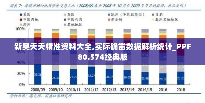 新奥天天精准资料大全,实际确凿数据解析统计_PPF80.574经典版