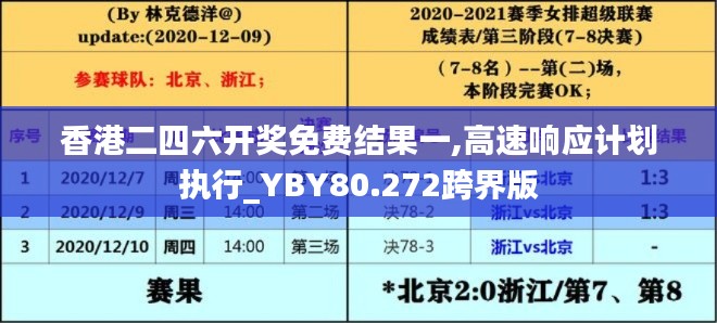 香港二四六开奖免费结果一,高速响应计划执行_YBY80.272跨界版