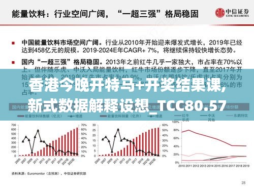 香港今晚开特马+开奖结果课,新式数据解释设想_TCC80.572云端版