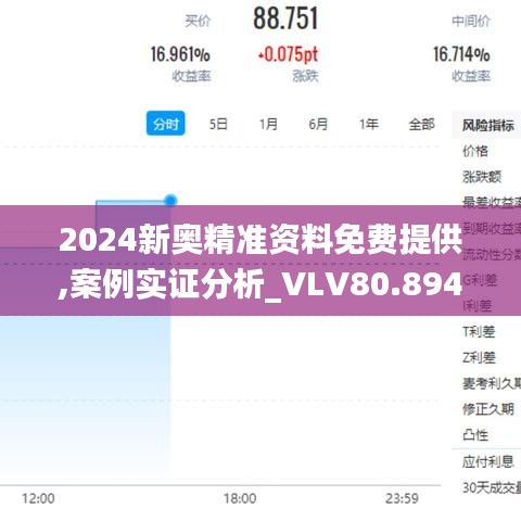 2024新奥精准资料免费提供,案例实证分析_VLV80.894仿真版