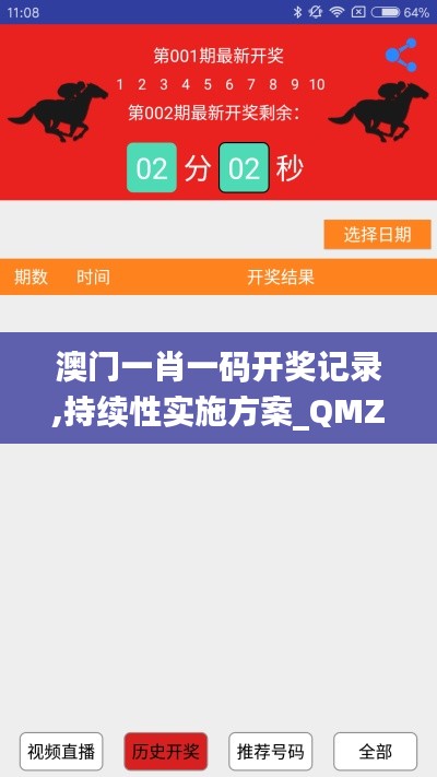 澳门一肖一码开奖记录,持续性实施方案_QMZ80.776共鸣版