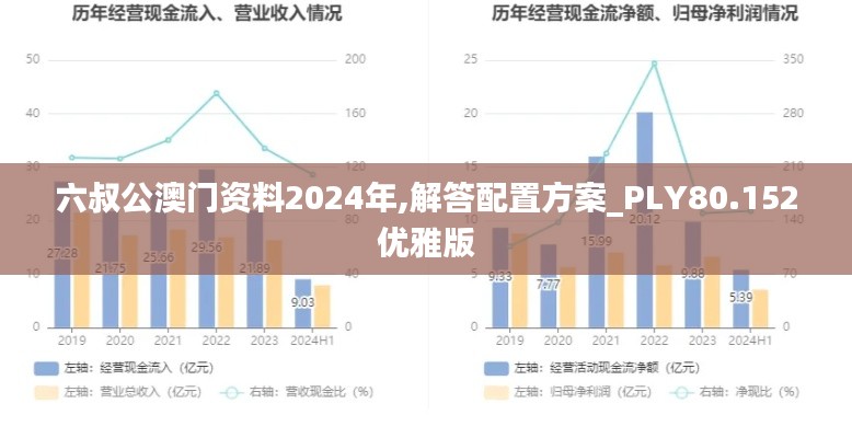 六叔公澳门资料2024年,解答配置方案_PLY80.152优雅版