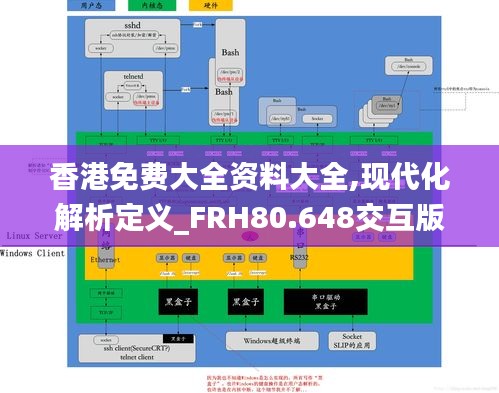 香港免费大全资料大全,现代化解析定义_FRH80.648交互版