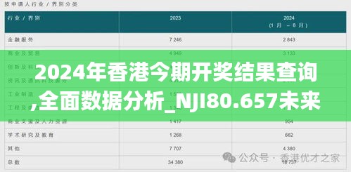 2024年香港今期开奖结果查询,全面数据分析_NJI80.657未来版