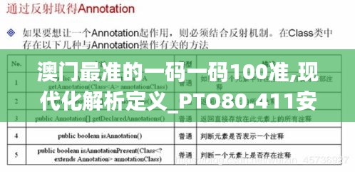 澳门最准的一码一码100准,现代化解析定义_PTO80.411安静版