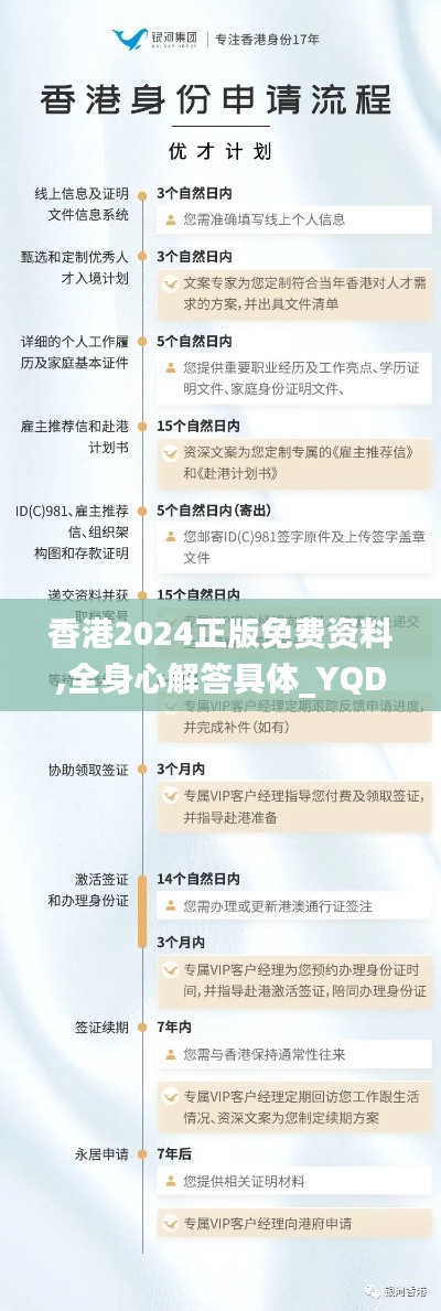 香港2024正版免费资料,全身心解答具体_YQD80.691电影版