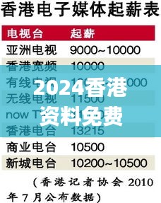 2024香港资料免费大全最新版下载,科学解说指法律_ANY80.476互动版