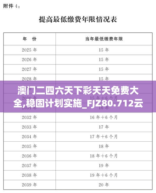 澳门二四六天下彩天天免费大全,稳固计划实施_FJZ80.712云端版