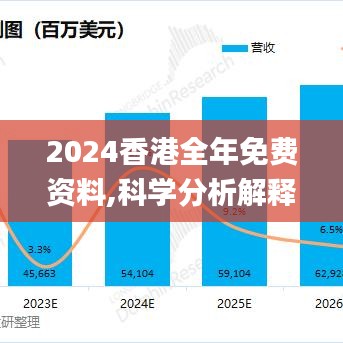 2024香港全年免费资料,科学分析解释说明_UFY80.660理想版