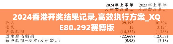 2024香港开奖结果记录,高效执行方案_XQE80.292赛博版