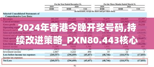 2024年香港今晚开奖号码,持续改进策略_PXN80.443核心版