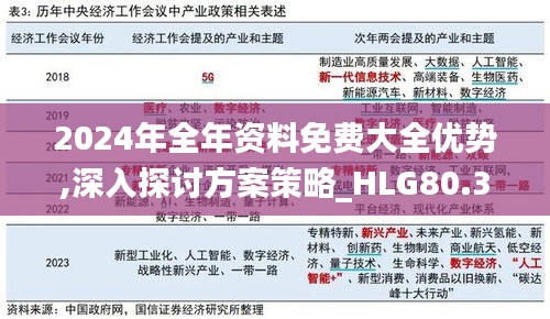 2024年全年资料免费大全优势,深入探讨方案策略_HLG80.367商务版