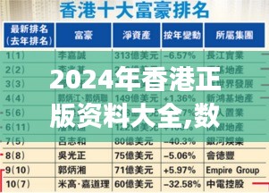 2024年香港正版资料大全,数据获取方案_ZGT80.305盒装版