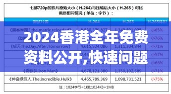 2024香港全年免费资料公开,快速问题解答_JGK80.588便签版