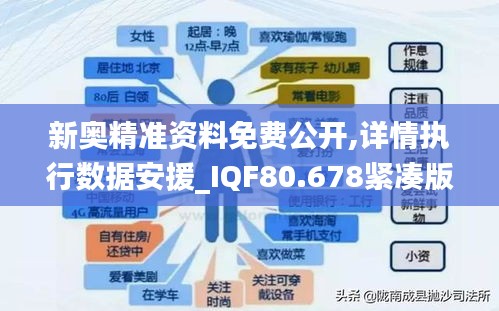 新奥精准资料免费公开,详情执行数据安援_IQF80.678紧凑版