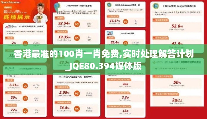 香港最准的100肖一肖免费,实时处理解答计划_JQE80.394媒体版