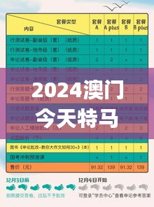 2024澳门今天特马开什么,策略调整改进_MOO80.877生态版