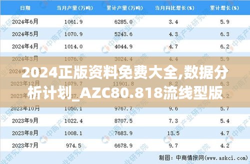 2024正版资料免费大全,数据分析计划_AZC80.818流线型版