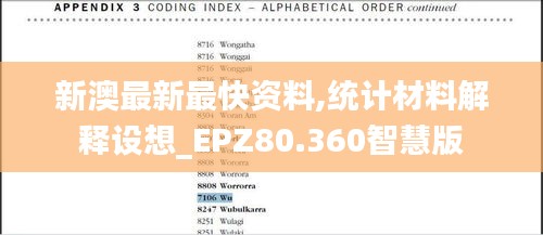 新澳最新最快资料,统计材料解释设想_EPZ80.360智慧版