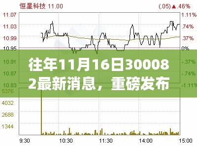 重磅发布，往年11月16日科技新星——揭秘全新登场的300082高科技产品消息揭秘