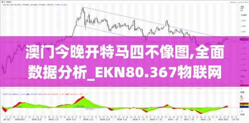 澳门今晚开特马四不像图,全面数据分析_EKN80.367物联网版