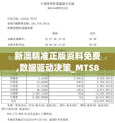 新澳精准正版资料免费,数据驱动决策_MTS80.333光辉版