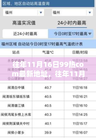 往年11月16日99热com最新地址事件，多元观点探析