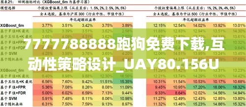 7777788888跑狗免费下载,互动性策略设计_UAY80.156UHD