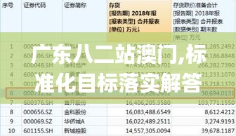 广东八二站澳门,标准化目标落实解答_IDH7.19.47通行证版