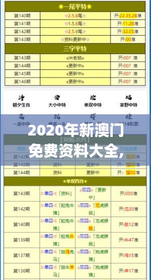 2020年新澳门免费资料大全,可靠性执行计划_KAL2.19.27内容版