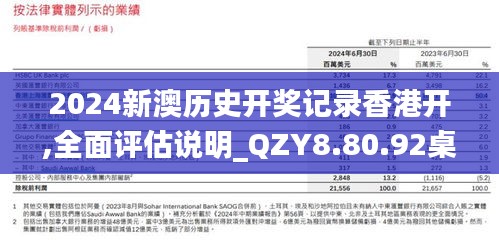 2024新澳历史开奖记录香港开,全面评估说明_QZY8.80.92桌面版