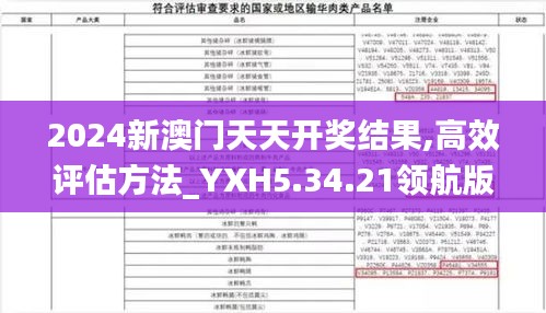 2024新澳门天天开奖结果,高效评估方法_YXH5.34.21领航版