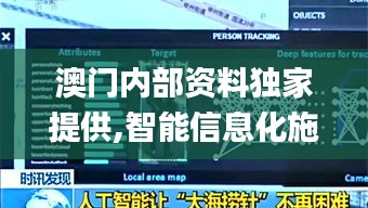 澳门内部资料独家提供,智能信息化施工案例_TVG3.38.86紧凑版