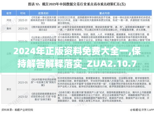 2024年正版资料免费大全一,保持解答解释落实_ZUA2.10.78发布版