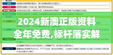 2024新澳正版资料全年免费,标杆落实解答解释_SUK2.59.21数字版