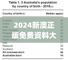 2024新澳正版免费资料大全最新答案解,实地数据评估执行_IPG3.56.69颠覆版