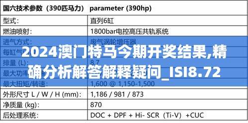 2024澳门特马今期开奖结果,精确分析解答解释疑问_ISI8.72.97怀旧版