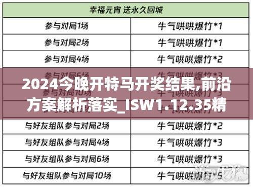 2024今晚开特马开奖结果,前沿方案解析落实_ISW1.12.35精密版