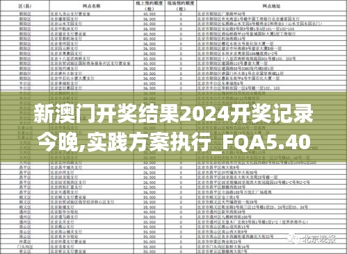 新澳门开奖结果2024开奖记录今晚,实践方案执行_FQA5.40.70抗菌版