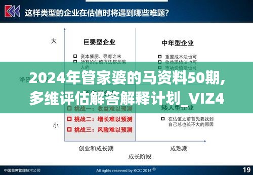 2024年管家婆的马资料50期,多维评估解答解释计划_VIZ4.62.26优先版