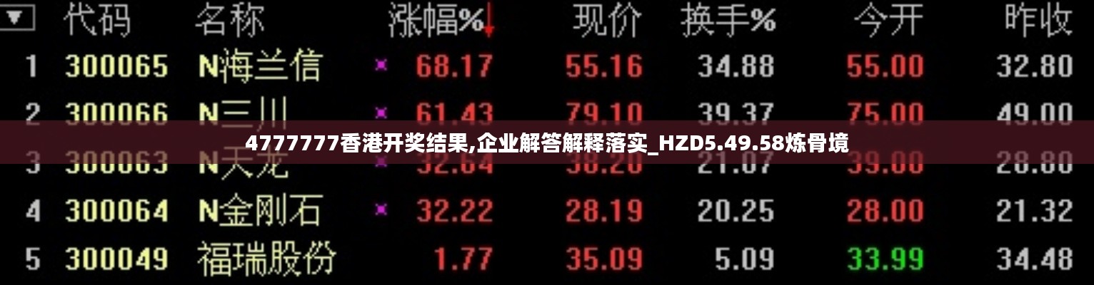 4777777香港开奖结果,企业解答解释落实_HZD5.49.58炼骨境